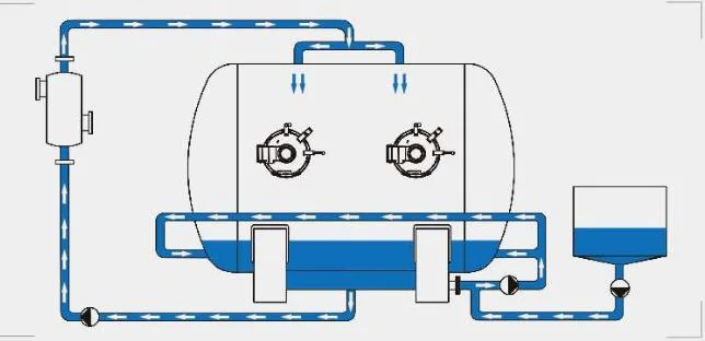 Basuni Low Liquor Ratio Overflow Fabric Towel Hosiery Cloth Dyeing Machine