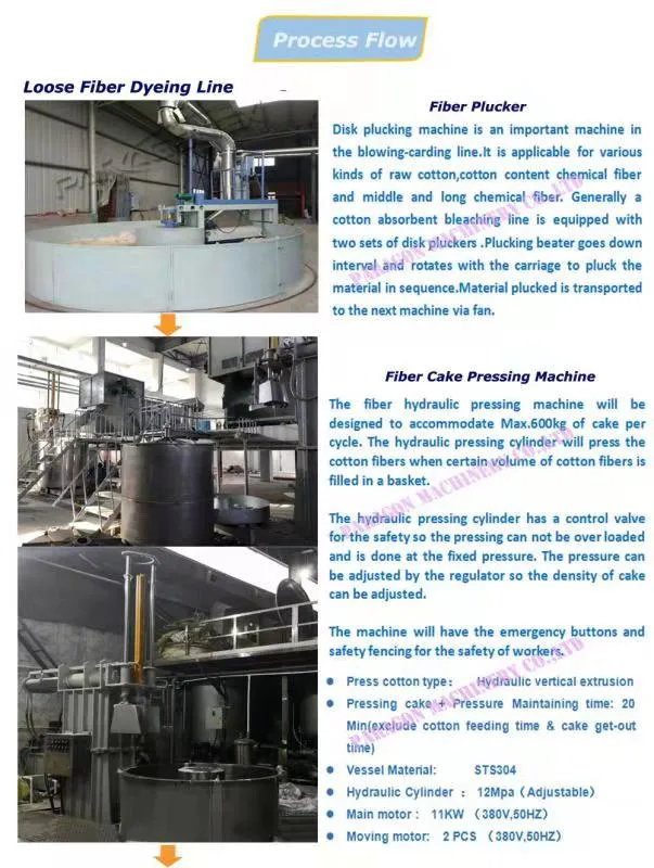 High Temperature Jet Overflow Dyeing Machine